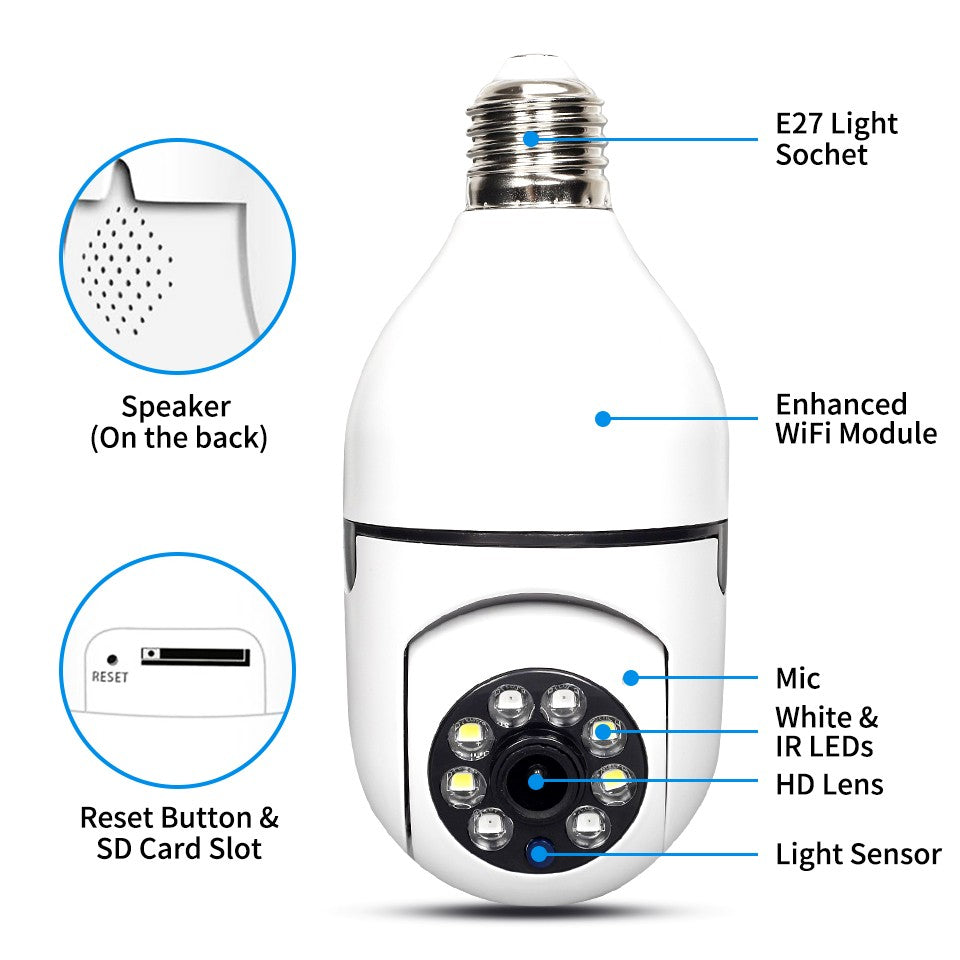 Elphic™ Surveillance Camera